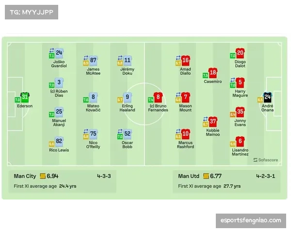 欧冠最新战况拜仁稳居榜首巴黎绝杀巴萨曼城被绝平积分榜洗牌